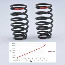Shock Absorber Spring 3.0mm 2pcs