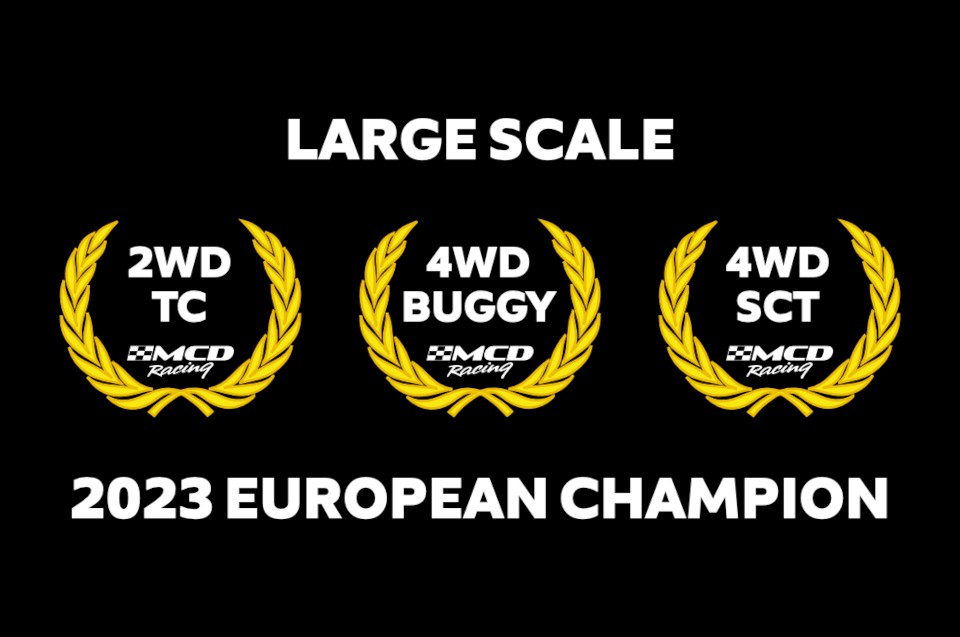 2023 Triple European Championship Title